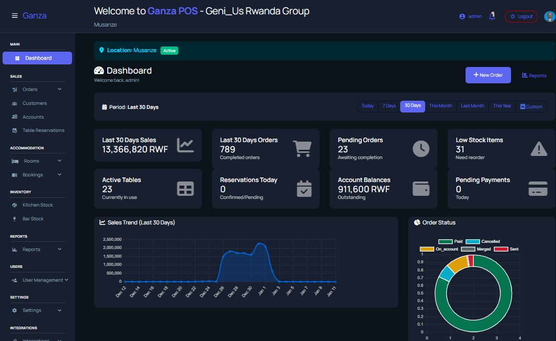 Ganza POS: Integrated Hospitality & Retail Management System