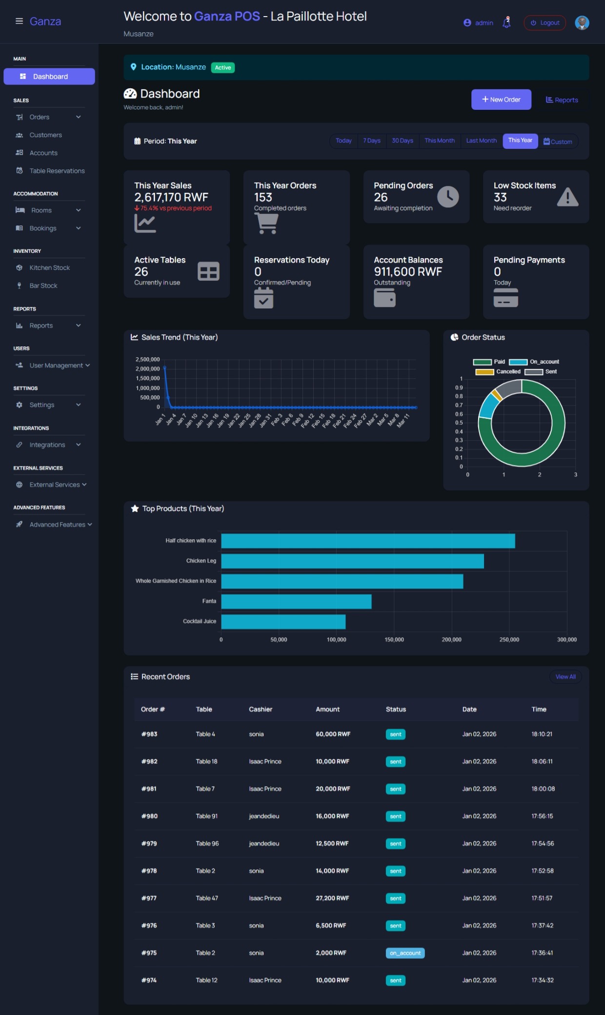 Ganza POS: Integrated Hospitality & Retail Management System